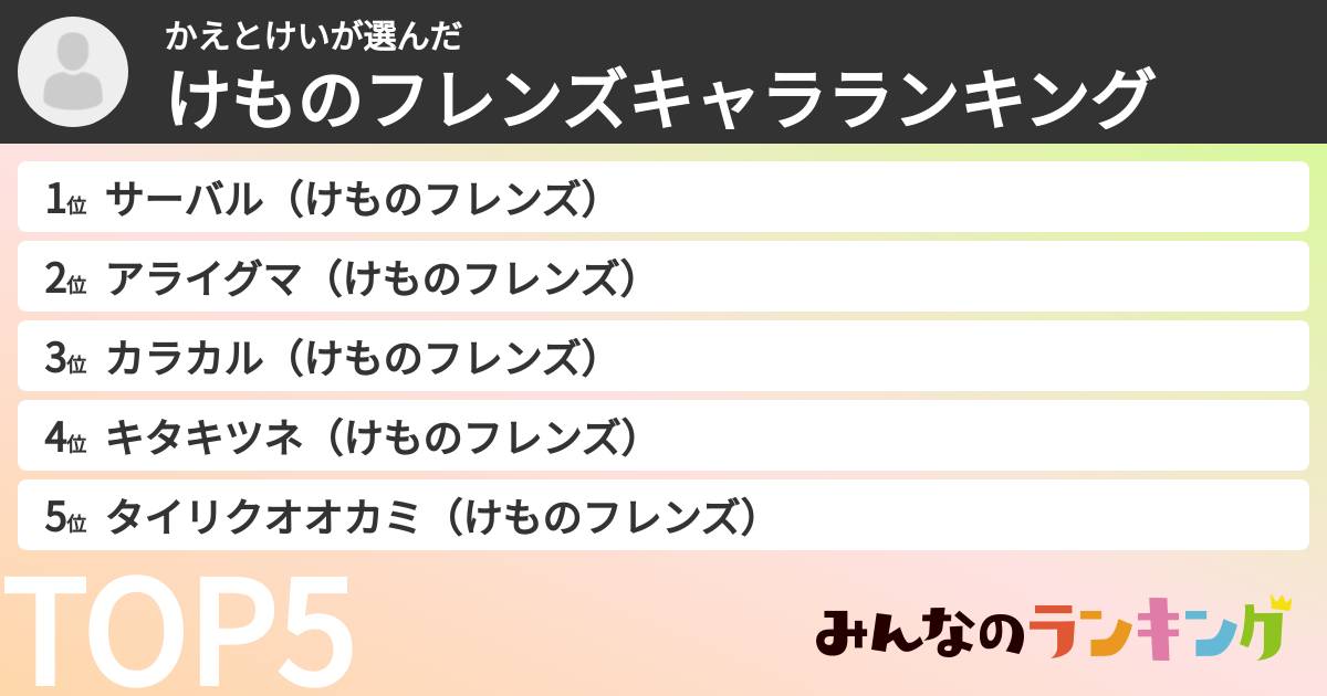 かえとけいさんの「けものフレンズキャラランキング」