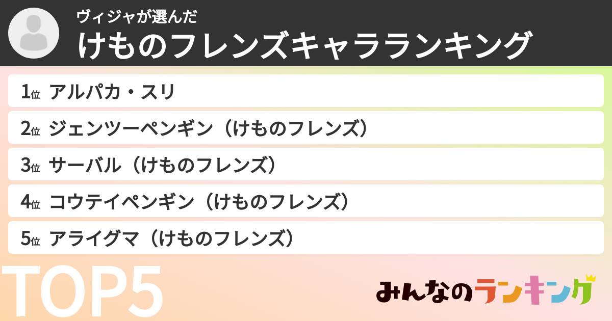 ヴィジャさんの「けものフレンズキャラランキング」