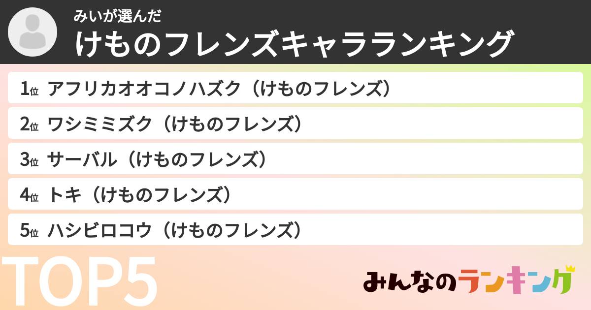 みいさんの「けものフレンズキャラランキング」