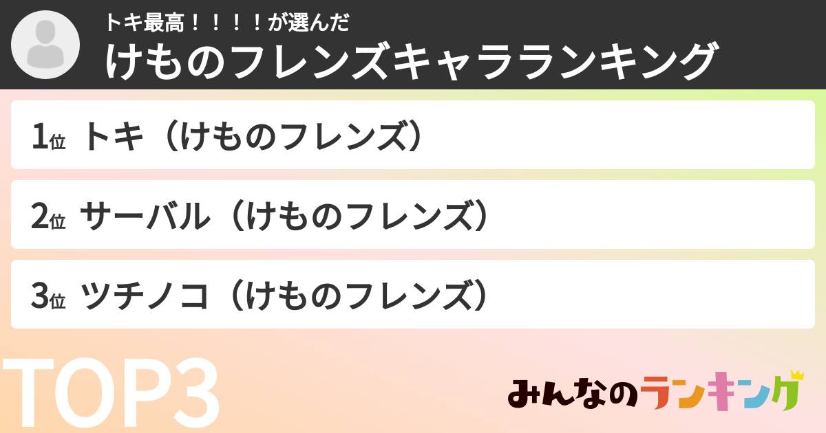 トキ最高！！！！さんの「けものフレンズキャラランキング」