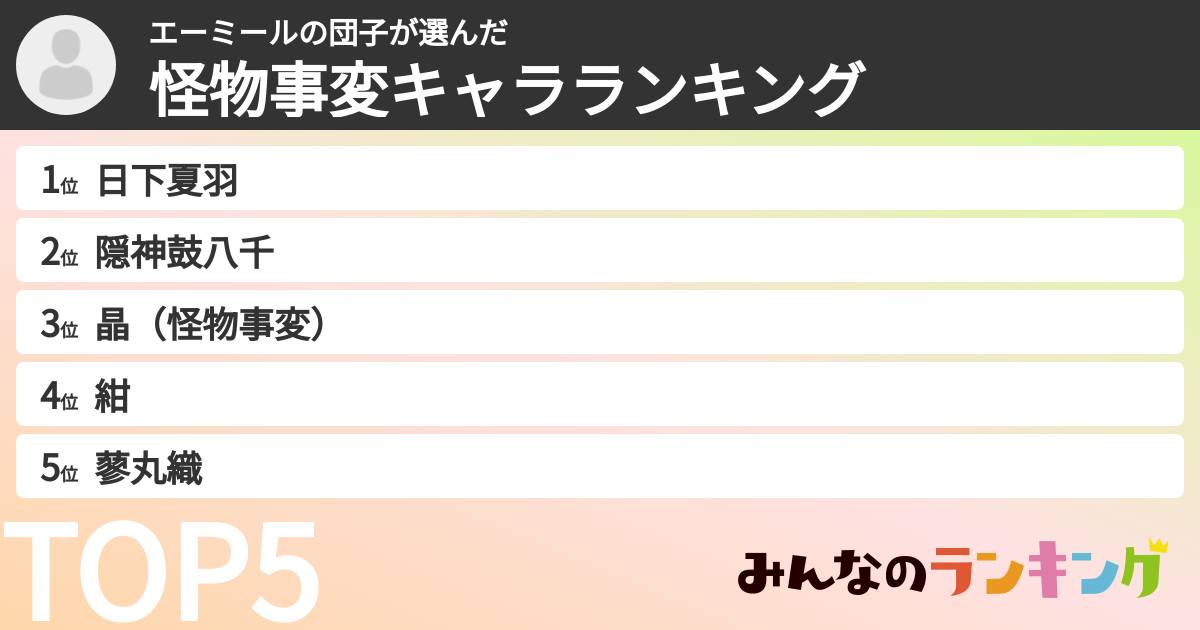 エーミールの団子さんの「怪物事変キャラランキング」