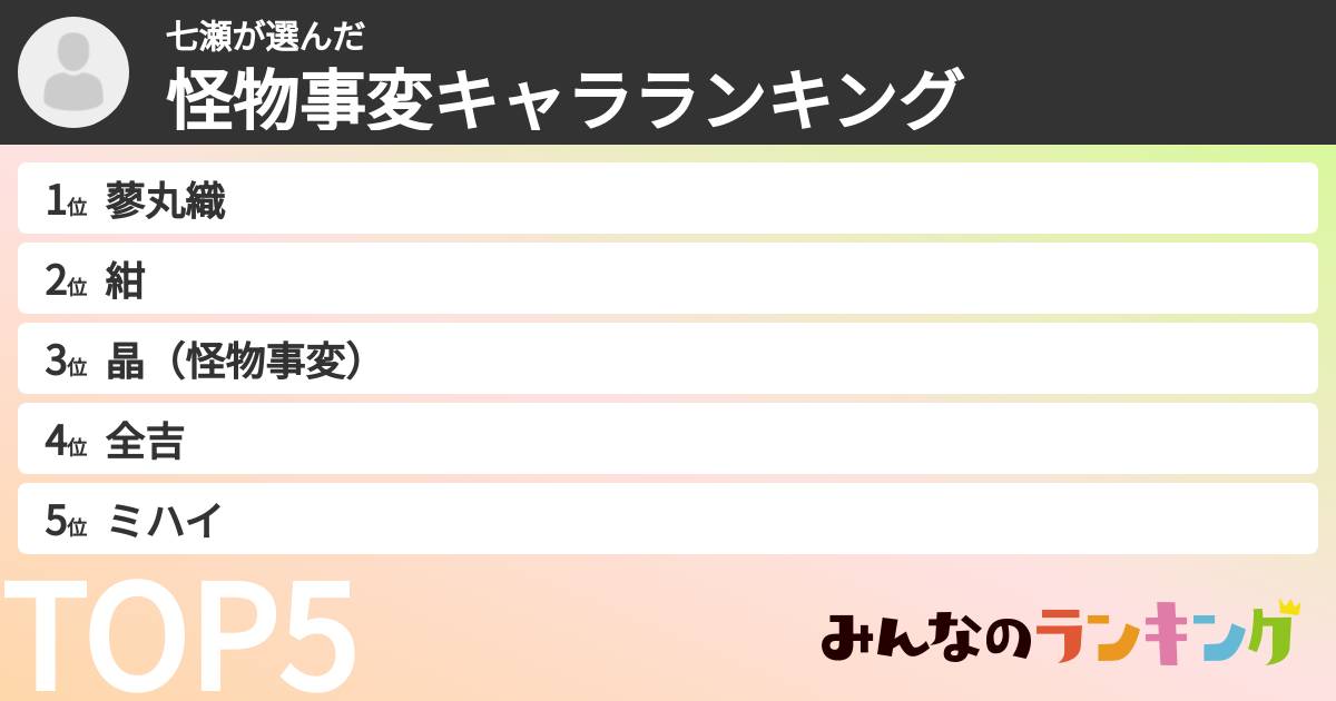 七瀬さんの「怪物事変キャラランキング」