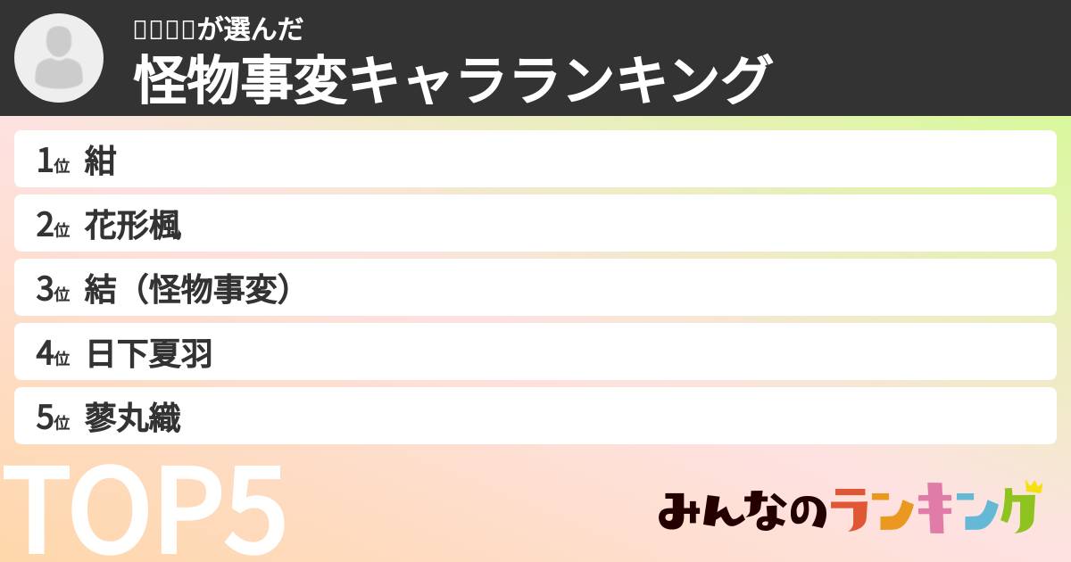 하지맛피さんの「怪物事変キャラランキング」