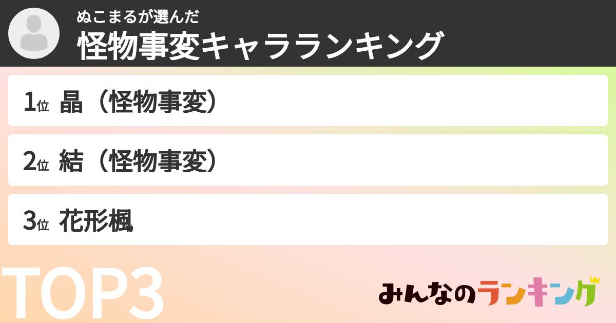 ぬこまるさんの「怪物事変キャラランキング」