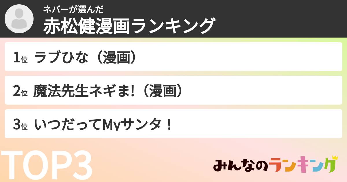 ネバーさんの「赤松健漫画ランキング」