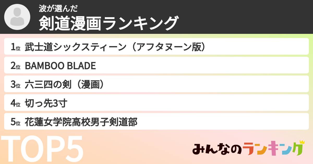 波さんの「剣道漫画ランキング」