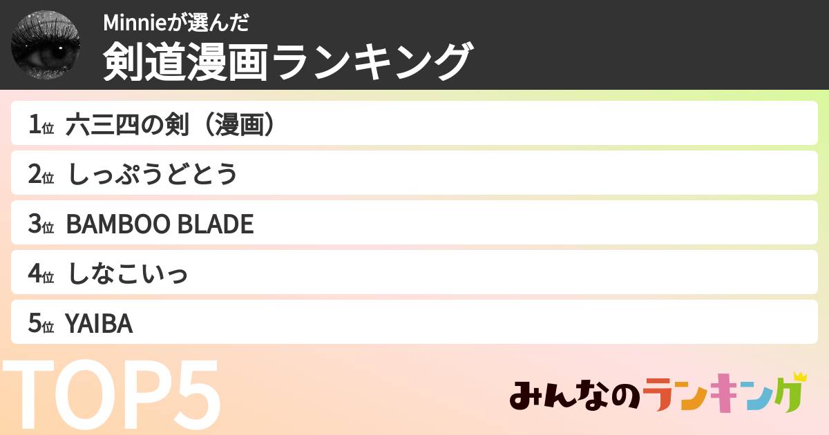 Minnieさんの「剣道漫画ランキング」