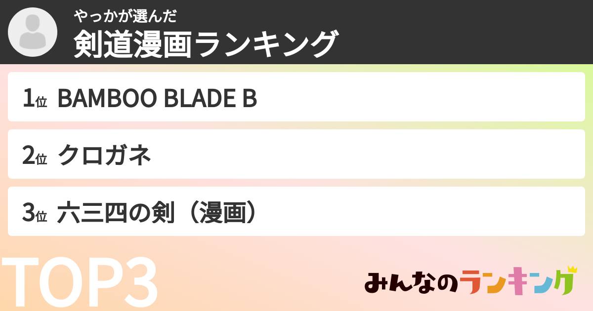 やっかさんの「剣道漫画ランキング」