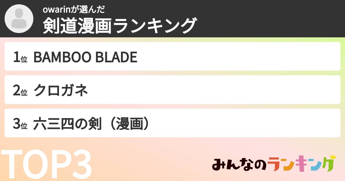 owarinさんの「剣道漫画ランキング」