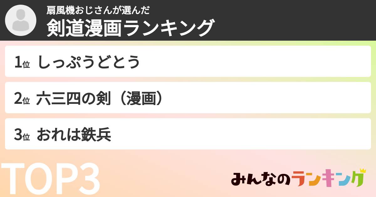 扇風機おじさんさんの「剣道漫画ランキング」