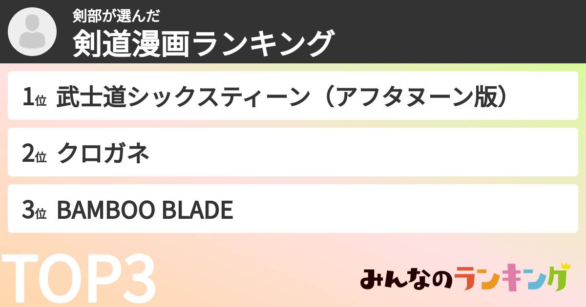 剣部さんの「剣道漫画ランキング」