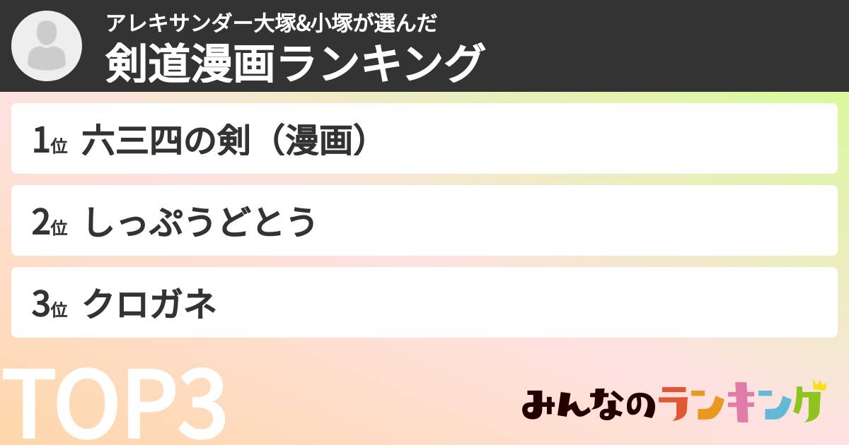 アレキサンダー大塚&小塚さんの「剣道漫画ランキング」