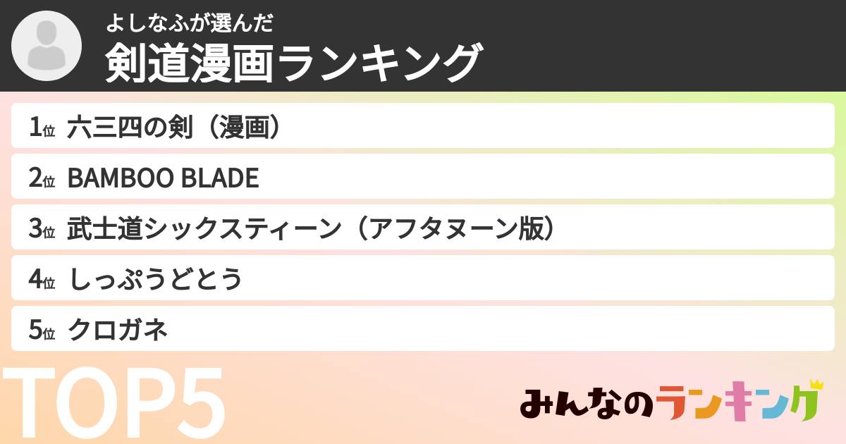 よしなふさんの「剣道漫画ランキング」