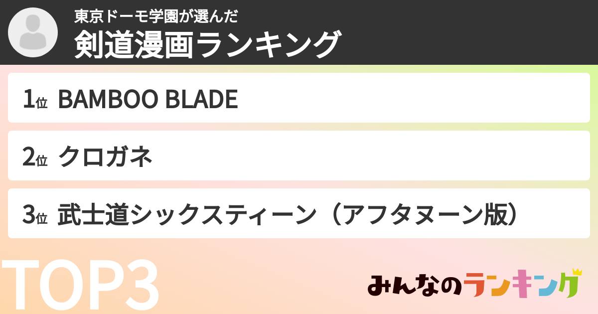 東京ドーモ学園さんの「剣道漫画ランキング」