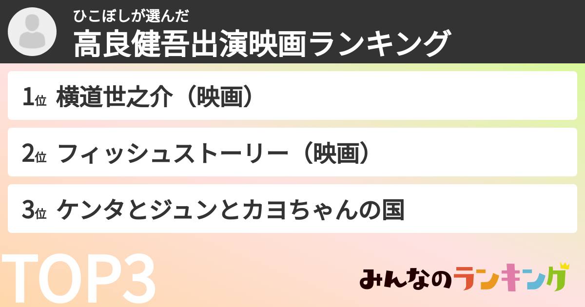 ひこぼしさんの「高良健吾出演映画ランキング」