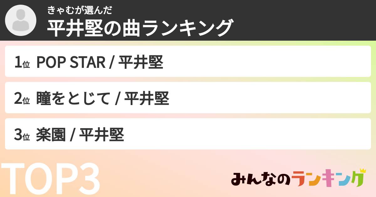 きゃむさんの「平井堅の曲ランキング」