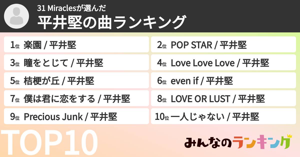 31 Miraclesさんの「平井堅の曲ランキング」