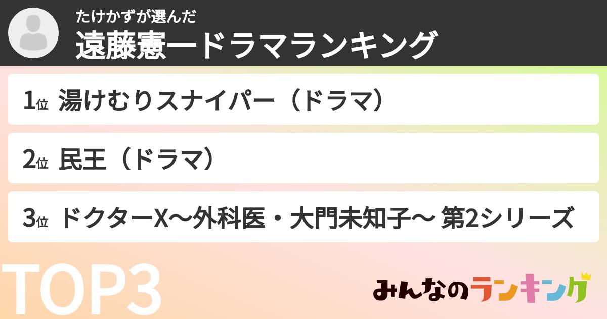 たけかずさんの「遠藤憲一ドラマランキング」