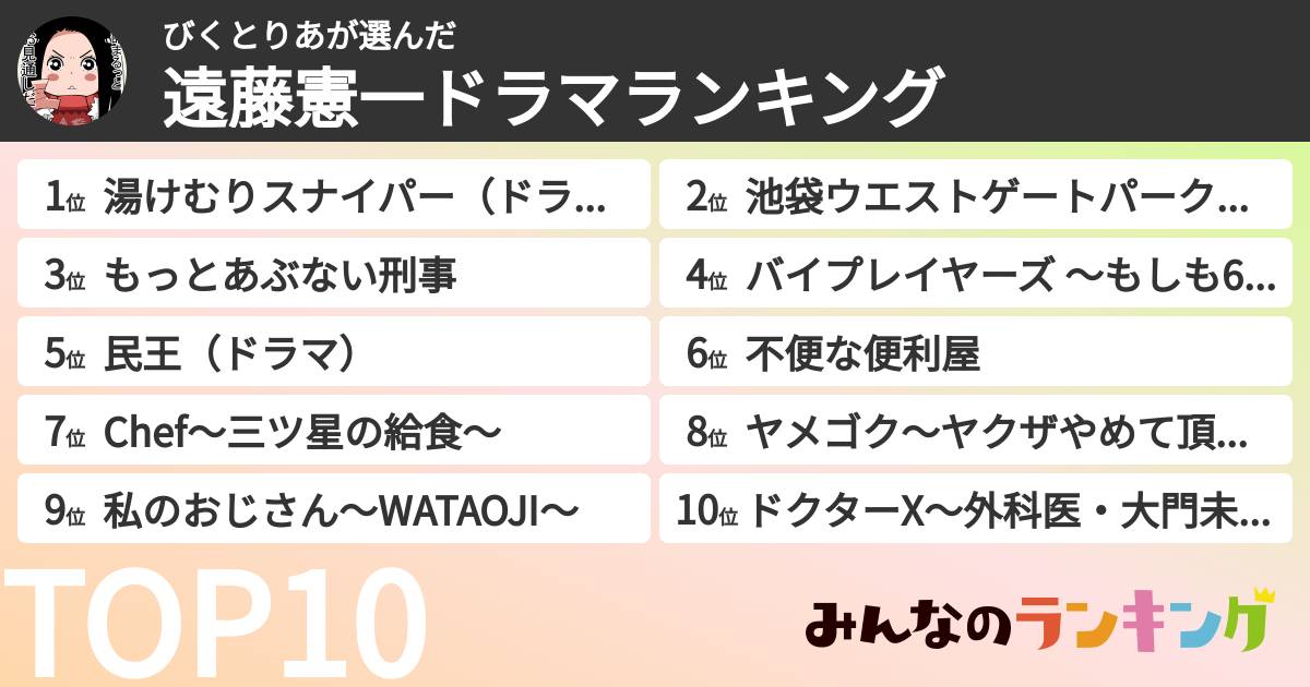 びくとりあさんの「遠藤憲一ドラマランキング」