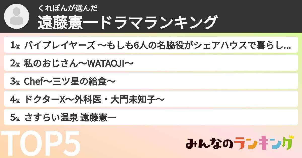 くれぽんさんの「遠藤憲一ドラマランキング」