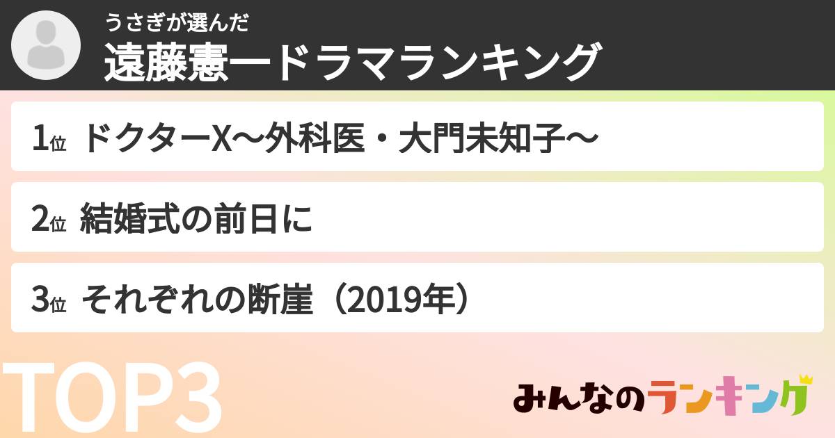 うさぎさんの「遠藤憲一ドラマランキング」
