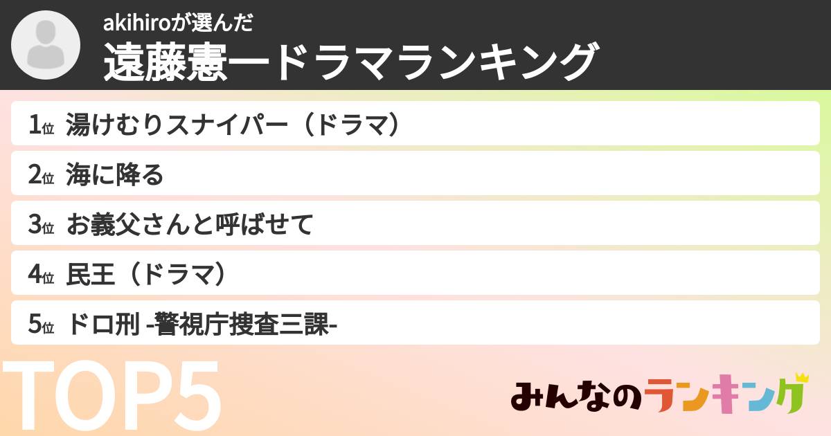 akihiroさんの「遠藤憲一ドラマランキング」