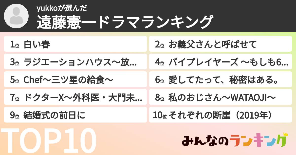 yukkoさんの「遠藤憲一ドラマランキング」