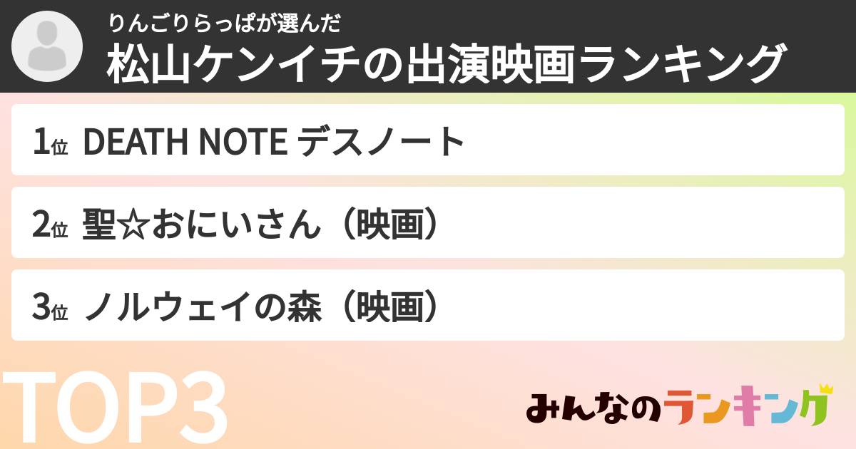 りんごりらっぱさんの「松山ケンイチの出演映画ランキング」