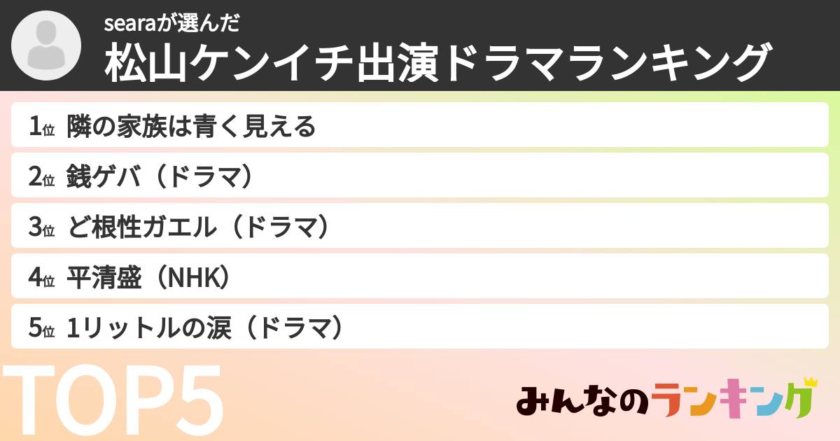 searaさんの「松山ケンイチ出演ドラマランキング」