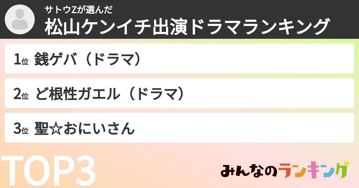 サトウZさんの「松山ケンイチ出演ドラマランキング」