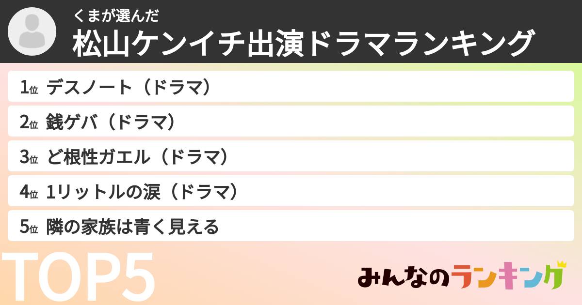 くまさんの「松山ケンイチ出演ドラマランキング」