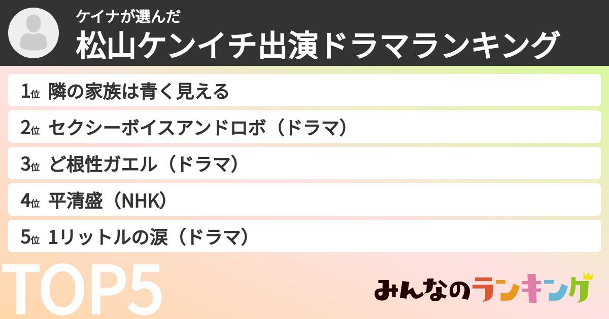 ケイナさんの「松山ケンイチ出演ドラマランキング」