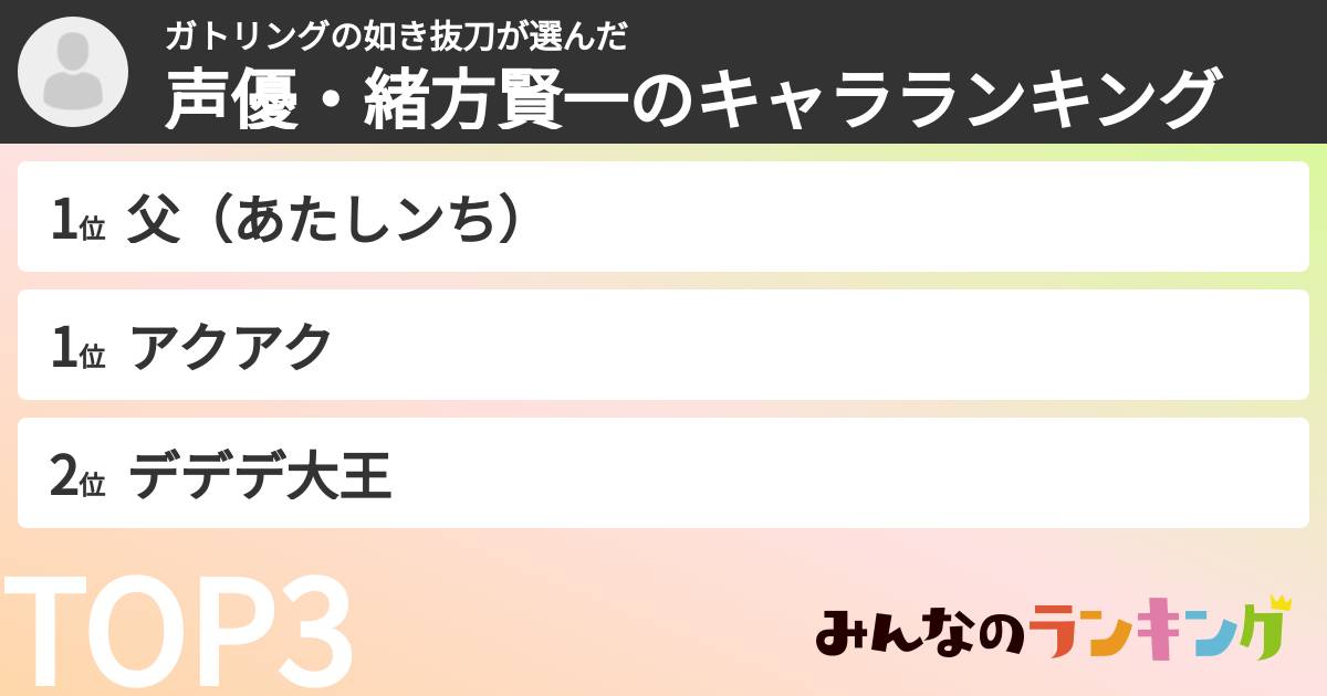 ガトリングの如き抜刀さんの「声優・緒方賢一のキャラランキング」