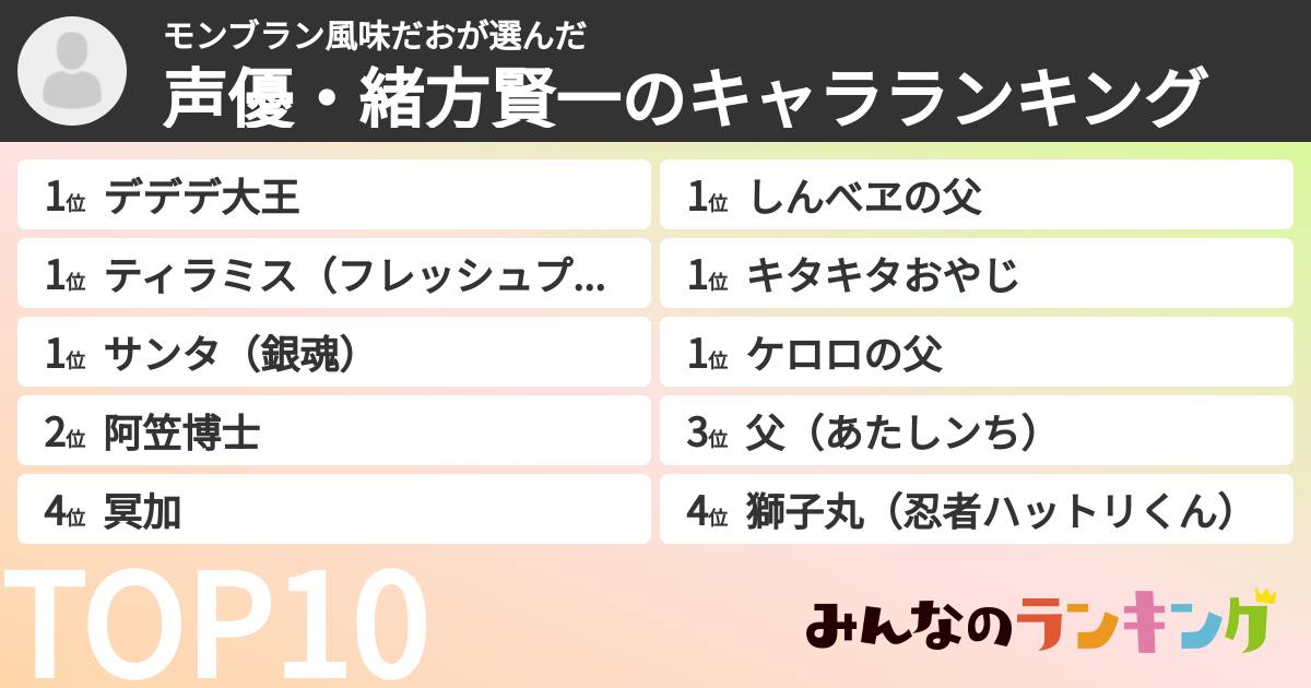 モンブラン風味だおさんの「声優・緒方賢一のキャラランキング」