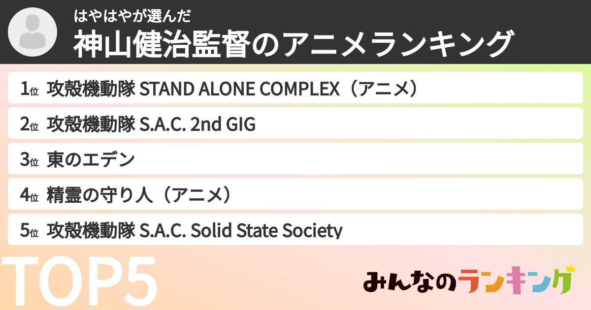 はやはやさんの「神山健治監督のアニメランキング」