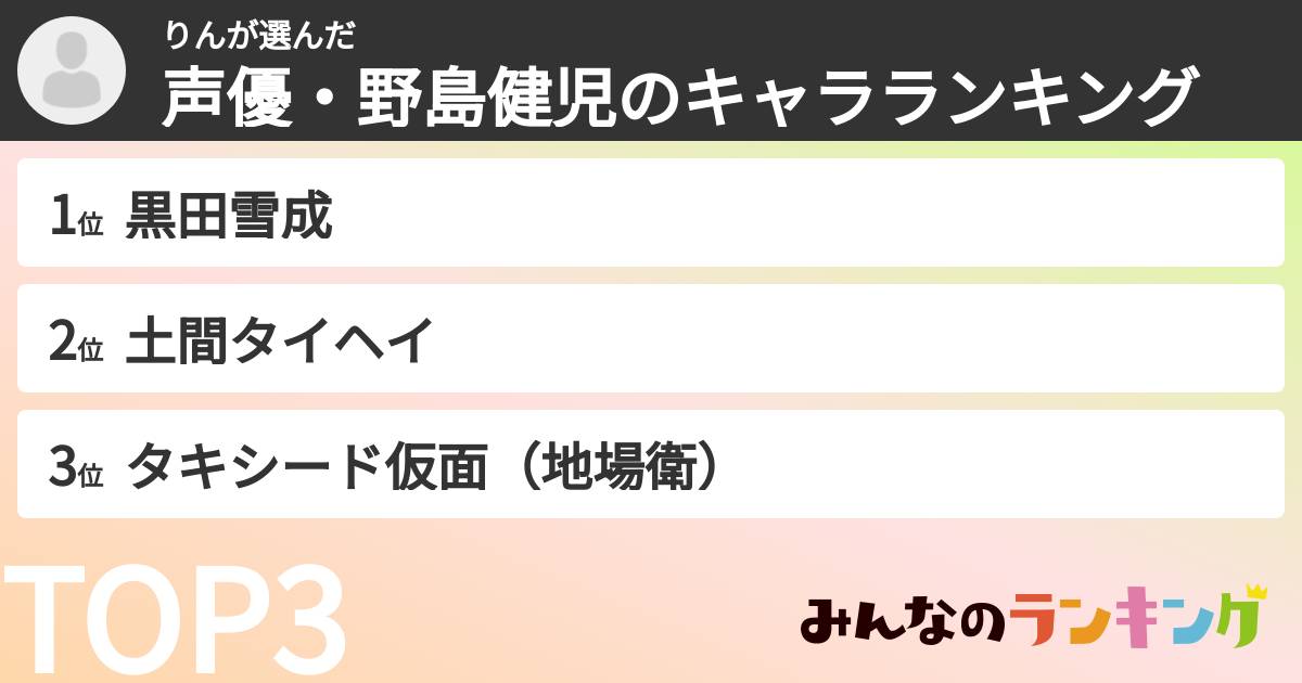 りんさんの「声優・野島健児のキャラランキング」