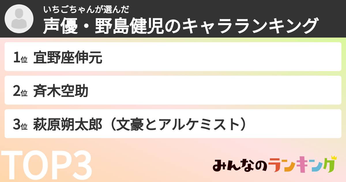 いちごちゃんさんの「声優・野島健児のキャラランキング」