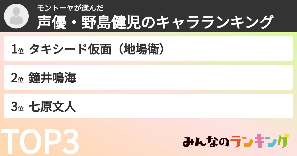 モントーヤさんの「声優・野島健児のキャラランキング」