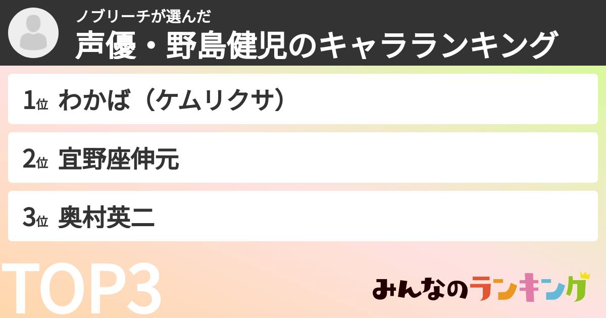 ノブリーチさんの「声優・野島健児のキャラランキング」