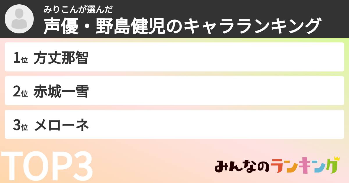 みりこんさんの「声優・野島健児のキャラランキング」
