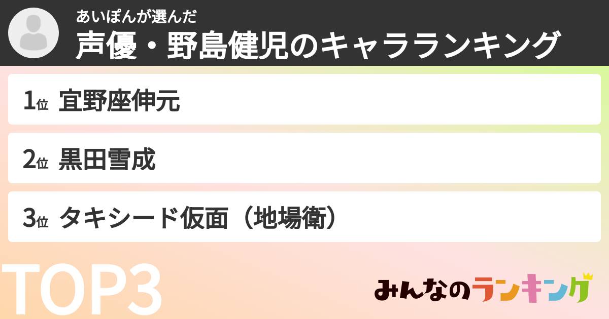 あいぽんさんの「声優・野島健児のキャラランキング」