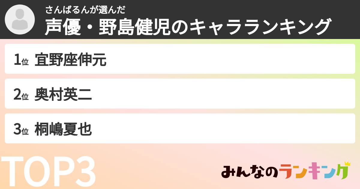 さんばるんさんの「声優・野島健児のキャラランキング」