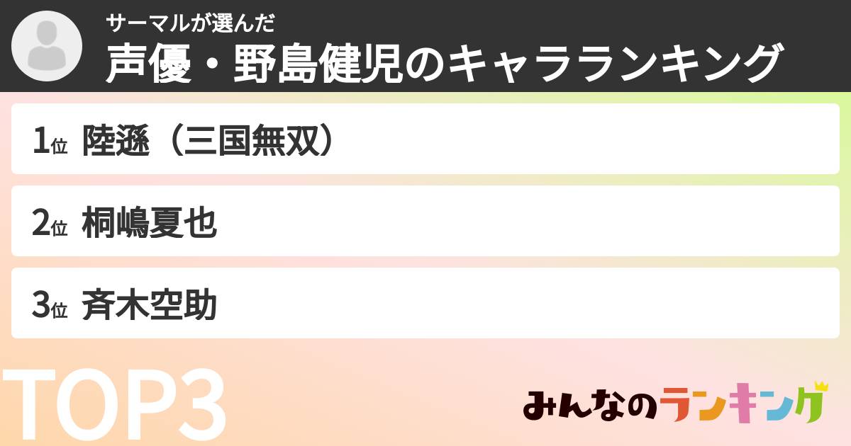 サーマルさんの「声優・野島健児のキャラランキング」