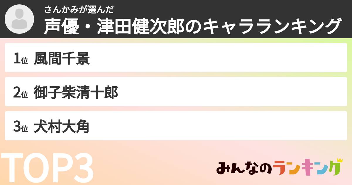 さんかみさんの「声優・津田健次郎のキャラランキング」