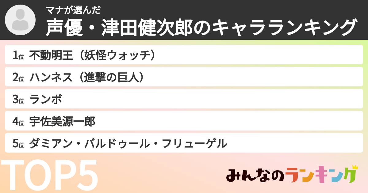 マナさんの「声優・津田健次郎のキャラランキング」
