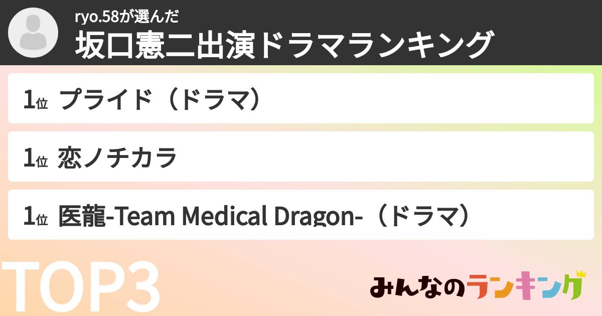 ryo.58さんの「坂口憲二出演ドラマランキング」
