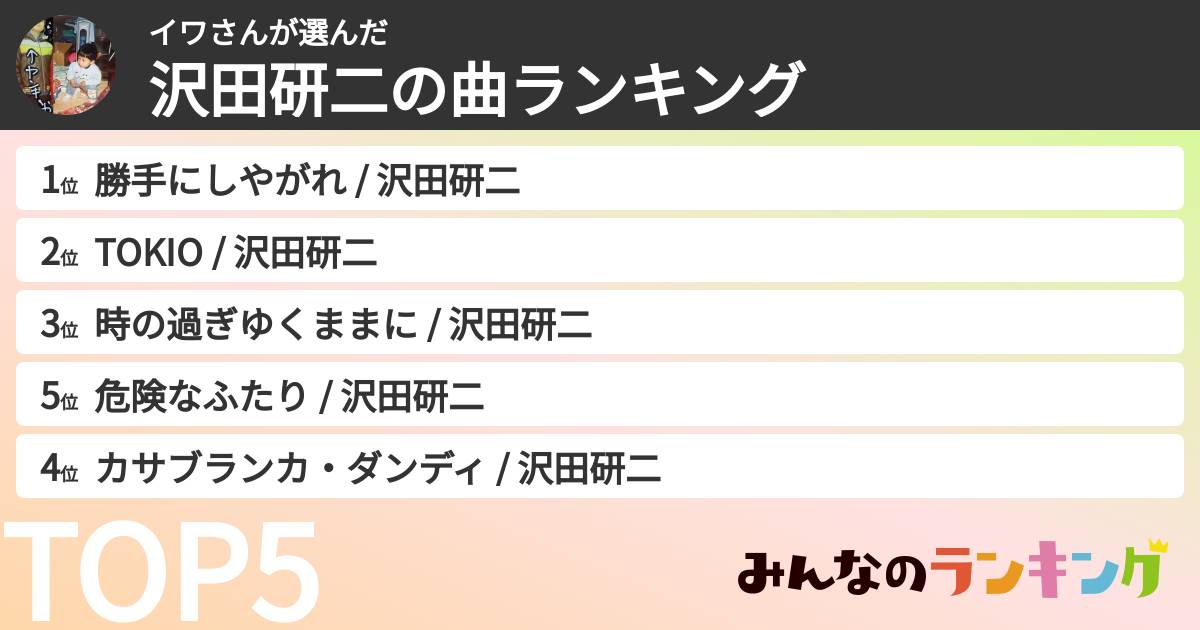 イワさんさんの「沢田研二の曲ランキング」