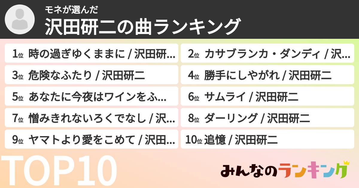 モネさんの「沢田研二の曲ランキング」