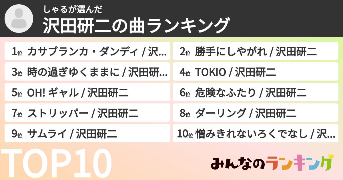 しゃるさんの「沢田研二の曲ランキング」
