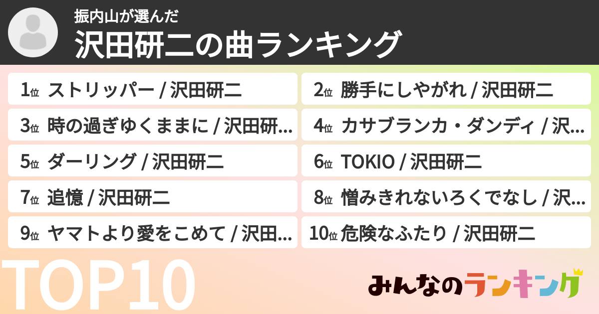 振内山さんの「沢田研二の曲ランキング」